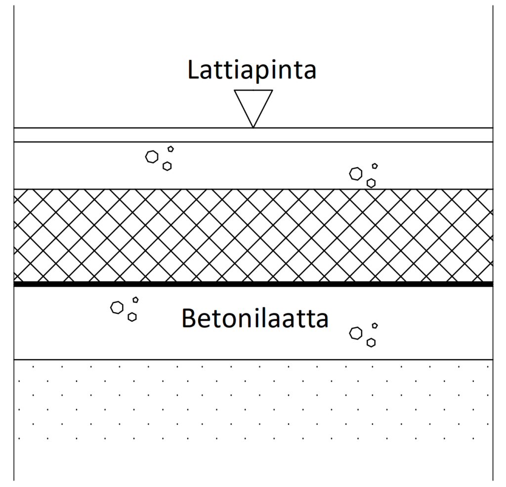 Riskirakenteet Lue Riskirakenteita K sittelev Kattava Oppaamme riskirakenteet-lue-riskirakenteita-k-sittelev-kattava-oppaamme