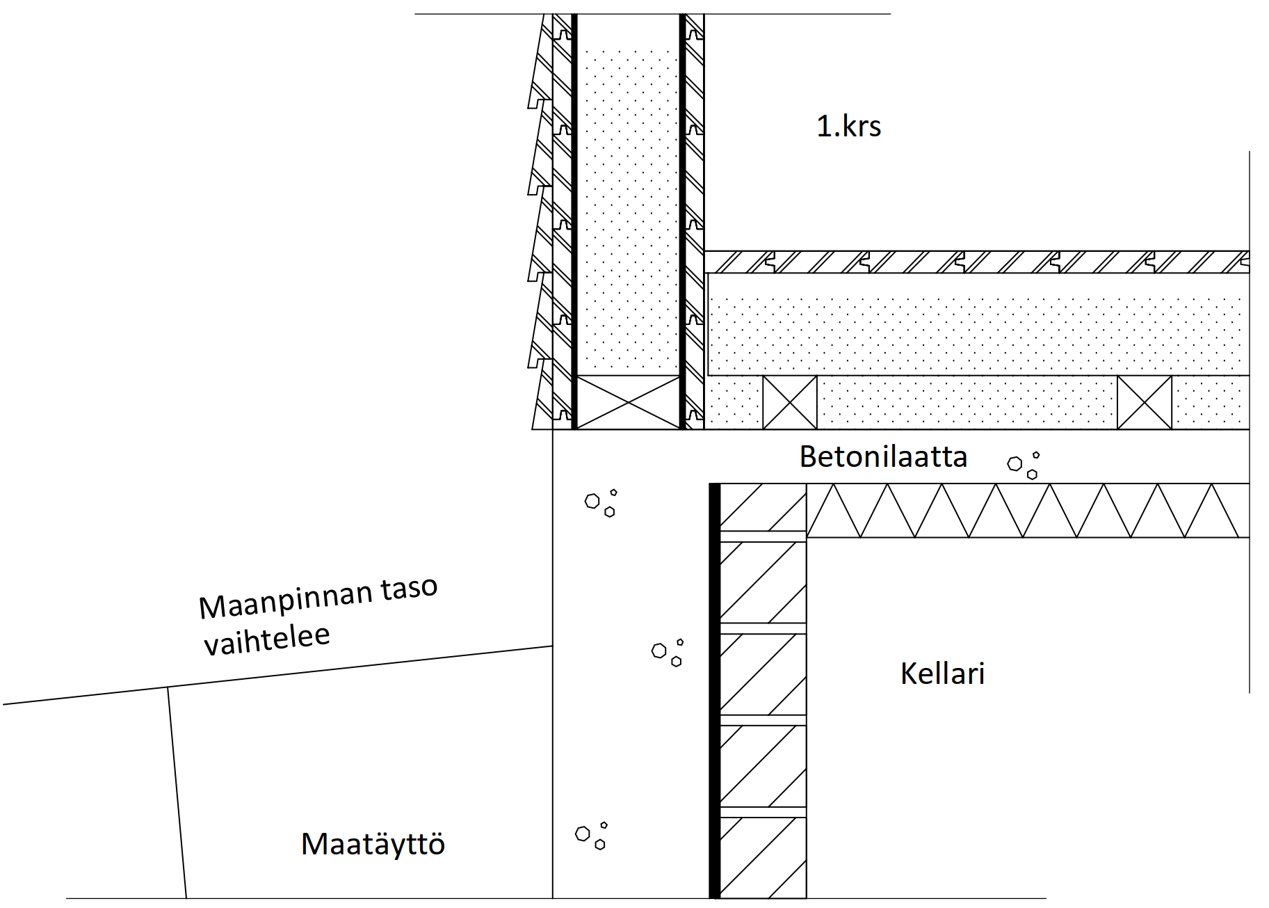 Asbesti Rakennuksissa KATTAVA OPAS Asbesti Rakennuksissa KATTAVA OPAS
